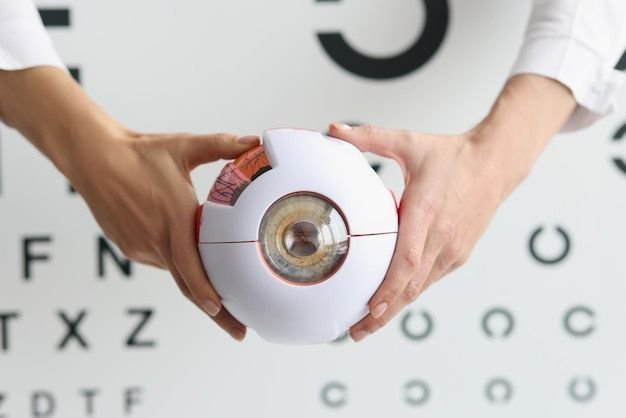 See an Eye Doctor